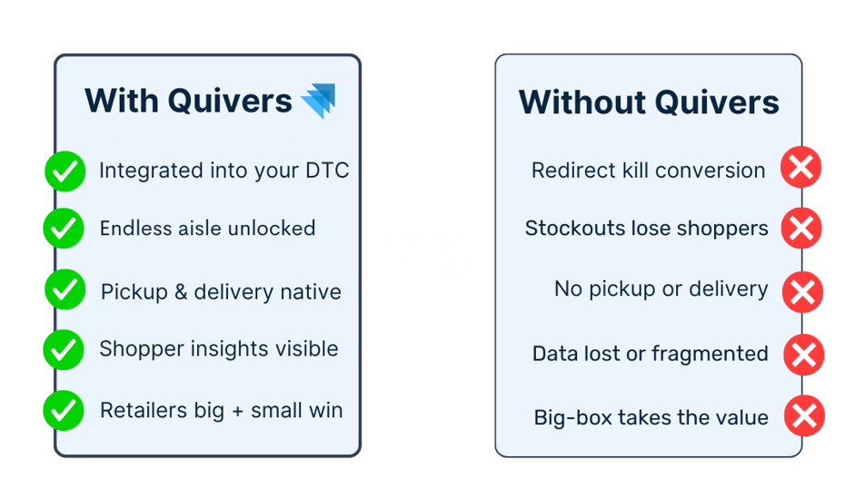 With Quivers VS (5)-1